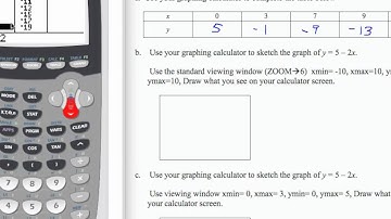 12x_L1_P16_F13 - Intermediate Algebra - Tables & Graphs with TI 83/84