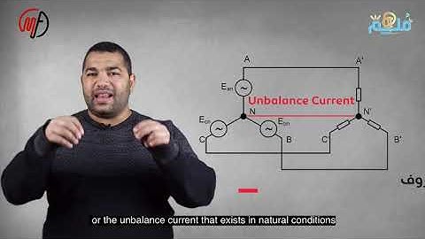 OC 12-WHAT IS DIRECTIONAL AND NON DIRECTIONAL OC RELAY