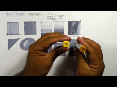 Video: Cómo Configurar Marcadores Visuales