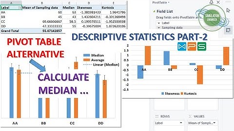 DESCRIPTIVE STATISTICS PART-2 | PIVOT TABLE ALTERNATIVE TO CALCULATE MEDIAN | WPS SPREADSHEET