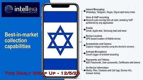 Smartphones Worldwide Silently Infected With Israeli Spyware & The "Peace President" War State