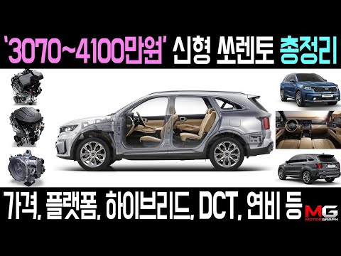 &amp;#39;3070~4100만원&amp;#39; 최대 305만원 오른 신형 쏘렌토 총정리...가격, 플랫폼, 하이브리드, 습식 <strong>DCT</strong>, 연비 등
