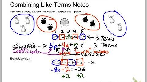 1.2.2 Multi-Step Equations (Combining Like Terms)
