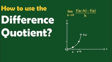 Difference Quotient: Finding an Instantaneous Rate of Change