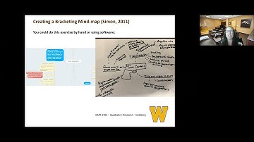 Reflexivity, Bias, Bracketing, and Epoche in Qualitative Research: Dr. G Lecture Blast