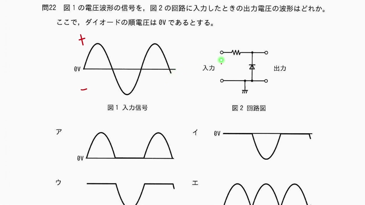 令和5年春 応用情報技術者試験（午前） 問22の解説｜出力電圧