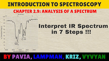 Chapter 2.9: Analysis of a Spectrum | Introduction to Spectroscopy by Pavia, Lampman, Kriz, Vyvyan