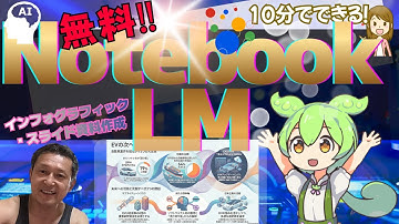 【無料‼なのにプロ級】Google NotebookLMの資料作成機能がヤバい！10分で「実務レベル」の完璧なスライドが完成#グーグル