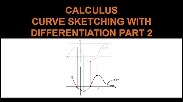 HSC Year 12 Advanced (2U) - Calculus - Curve Sketching with Differentiation Part 2