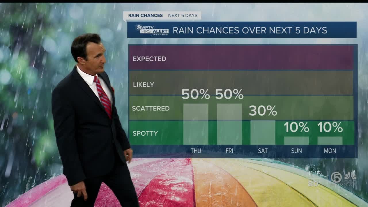South Florida Thursday afternoon forecast (11/11/21) - YouTube