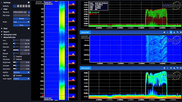 Preview: Aaronia Demo-File "ARB-File GirlWithHat" 44MHz RTBW