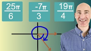 Draw an Angle in Radians (Standard Position)