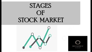 Stages of Stock Market|stock market up or down |technical analysis |technical analysis course