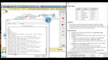 6.6.1.2 Packet Tracer - Skills Integration Challenge Instructions