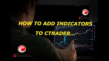 cTrader Indicators Made EASY | How To Add Indicators To cTrader.