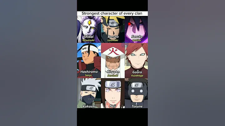 Strongest character of every clan💀 #anime #naruto #narutoshippuden #dragonball #goku #itachi #shorts
