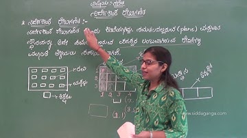 STATE 9 - MATHEMATICS - ನಿರ್ದೇಶಾಂಕ ರೇಖಾಗಣಿತ - PART 1