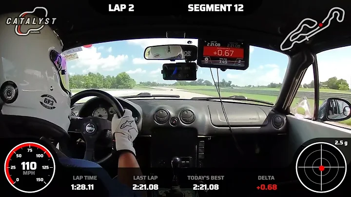 NCM K24Z3 Miata vs McLaren