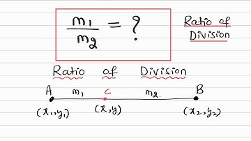 Coordinate Geometry03| How to find Ratio m1:m2| Ratio of division of given line segment.