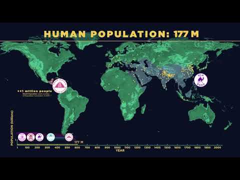 Videó: A népességnövekedés pozitív vagy negatív?