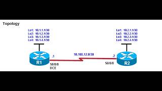 Chapter 1 Lab 1-1, Tcl Script Reference and Demonstration Steps 2-4
