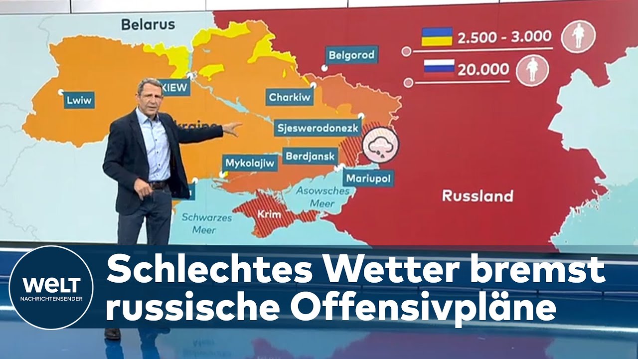 CARLO MASALA: Militärexperte sieht große Probleme für russische Großoffensive | WELT Interview