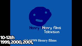 Patrick Toons History 1906-Now