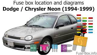 Fuse box location and diagrams: Dodge / Chrysler Neon (1994-1999)