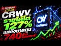 บริษัท AI ที่เผาเงินมหาศาล… แต่นักลงทุนยังแย่งซื้อ l #หุ้นCRWV #หุ้นสหรัฐ