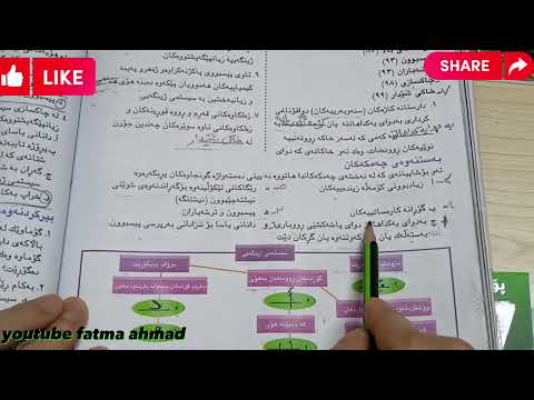 زانست پۆل٦ ل٩٩ ١٠٠ ١٠٢ ١٠٣