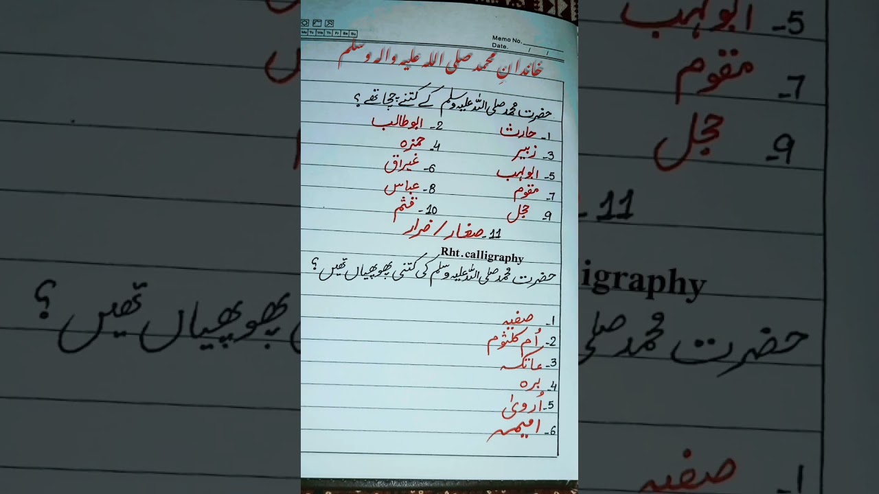 Uncles and aunts names of hazrat Muhammad PBUH in urdu handwriting form 