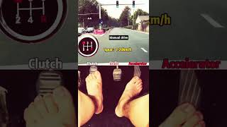 #carknowledge 🚗This video can help novices quickly understand how to drive a car #