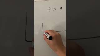 Boolean Graph proposal