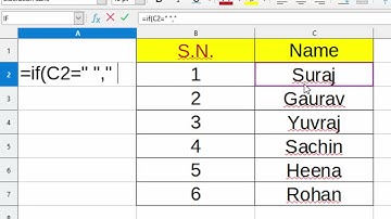 Use if and max together in Libre calc@COMPUTEREXCELSOLUTION