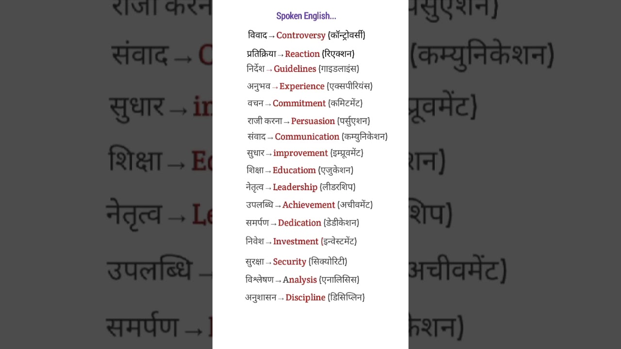 spoken english  most important & english with hindi explanation 