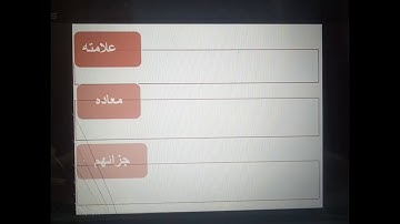 سورة الأنبياء (91-101)
