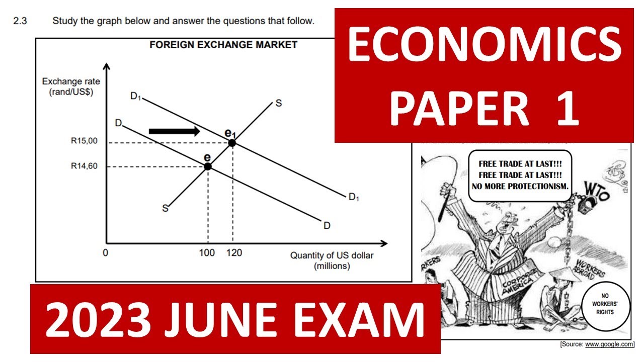 GRADE 12 JUNE 2023 ECONOMICS PAPER 1  JUNE  PAPER 1 2023   [THUNDEREDUC] BY MOHAPI