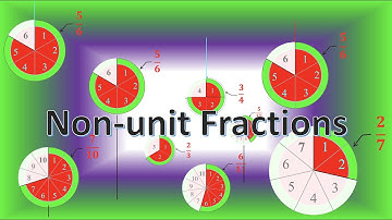 Fractions | Non-Unit Fractions | Math Education for Kids