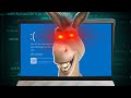 Terrible Laptop Buying guide
