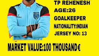 2019-2020 Kbfc New Squad Shortlisted.