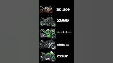 Thumbnail of Kawasaki ninja zx-10r vs H2 vs H2R vs z900 vs ninja 400 vs RC 1190 exhaust sound 😱🙀🤯