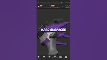 Top Zbrush Brushes for Beginners