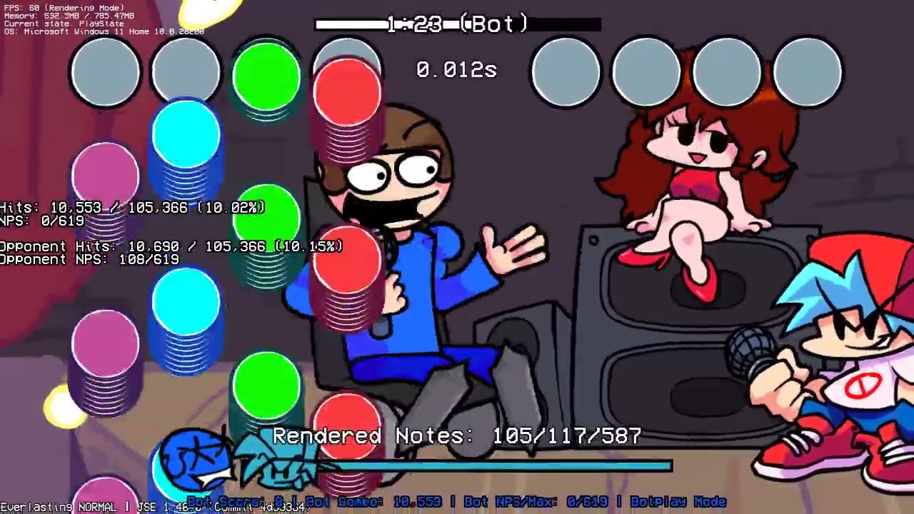 everlasting chart i made a month ago