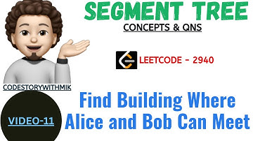 Find Building Where Alice and Bob Can Meet | Segment Tree Concepts & Qns | Video 11 | Leetcode 2940