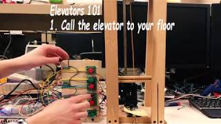 Digital Systems Final Project