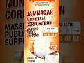 Jamnagar municipal corppration result 2026 #bjp #congress #aap #nda #udf #india #gujarat #jamnagar