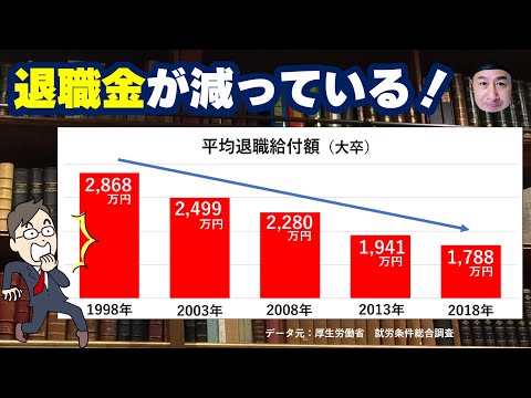 調査から見えた退職金の実態額