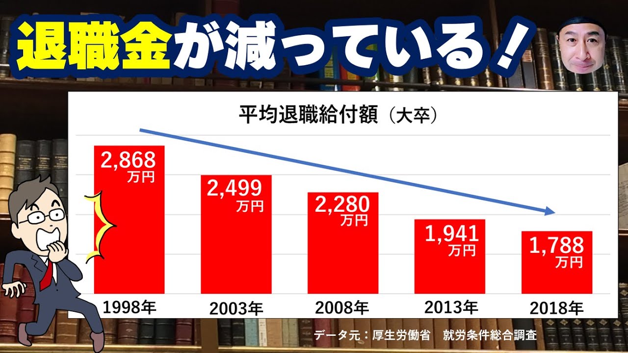 調査から見えた退職金の実態額 Youtube 調査から見えた退職金の実態額 Youtube
