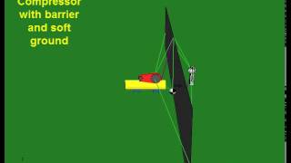 Auralization in Olive Tree Lab Terrain 2.0 - Compressor with Barrier 20m x 3m, and soft ground screenshot 4