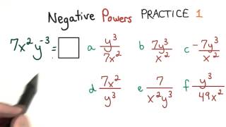 Negative Exponents 1 - Visualizing Algebra